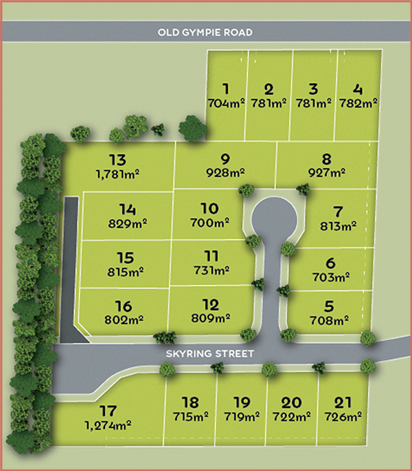 The Outlook Masterplan